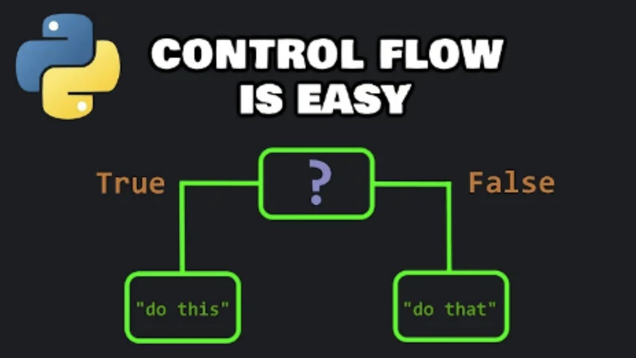 if-statements-in-python-if-elif-else-youtube