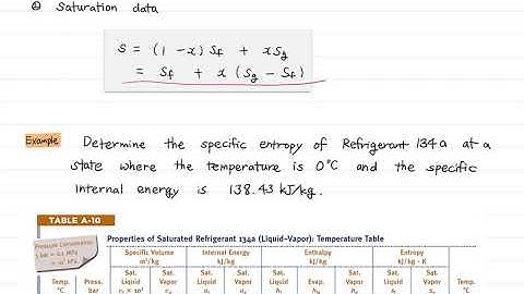 Retrieving Entropy Data