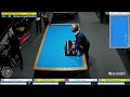 CEB Izmir Artistic GP   SCOMBART LENDECKEL CIN