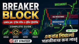 Breaker Block কী? | Forex Trading ICT Strategy Bangla Tutorial