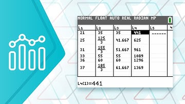 Create and Edit Data Sets on the TI-84 Plus CE