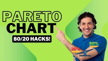 What is Pareto Chart? Use This 80/20 Hack! I The Lean Six Sigma World