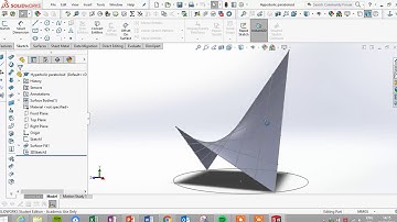 Hyperbolic Paraboloid Resource