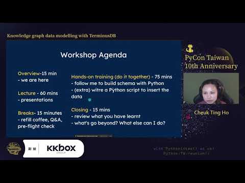 Image from Knowledge graph data modelling with TerminusDB – Cheuk Ting Ho (PyCon Taiwan 2021)