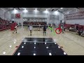 9 14 17 Volleyball1on1 Coaching Video Match Review with Andor Gyulai 1 or 2