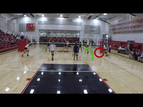 9 14 17 Volleyball1on1 Coaching Video Match Review with Andor Gyulai 1 or 2