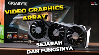 Sejarah dan Fungsi VGA Sejarah dan Fungsi VGA