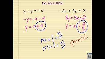 CCSS A.REI.6-video 5-Solve Special Types of Linear Systems