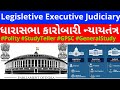  legisletive executive judiciary in gujarati dharasabha karobari nyaytantra by study teller the ha
