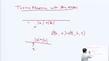 Techniques for Turing Machine, Modifications of Turing Machine, String Acceptance
