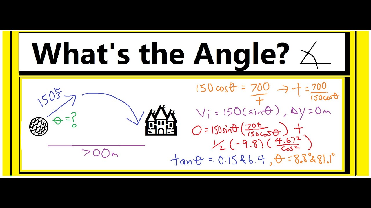 Find the Launch Angle (with the Range and Initial Velocity) *Difficult*