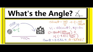 Celebrity Find the Launch Angle (with the Range and Initial Velocity) *Difficult* Profile