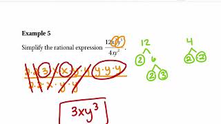 Notes 2B.1.1 Simplify Rational Expressions
