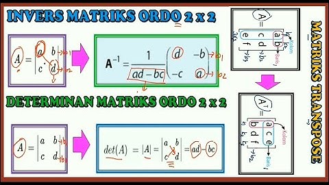 MATRIKS TRANSPOSE, DETERMINAN, DAN INVERS - 1