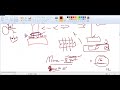 Ether-channel Part 1