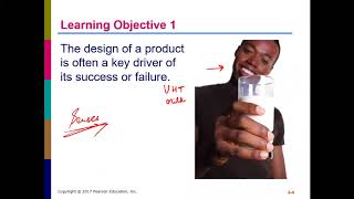 MG306 Consumer Behavior   Perception 01