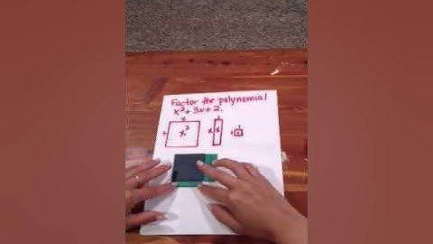 Ms. Malloy Teaches Factoring a Trinomial Using Algebra Tiles