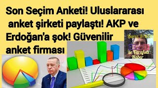 Son Seçim Anketi! Uluslararası anket şirketi paylaştı! AKP ve Erdoğan'a şok! Güvenilir anket firması