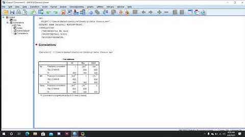 interpretation of correlation analysis (urdu explanation)