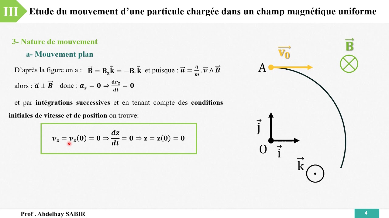 Exercice Mouvement Dans Un Champ Uniforme
