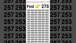 Find The Odd Number Out