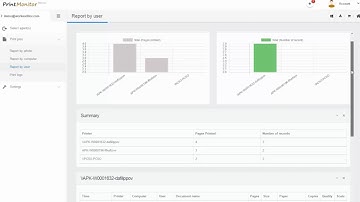 Print Monitor Demo Video