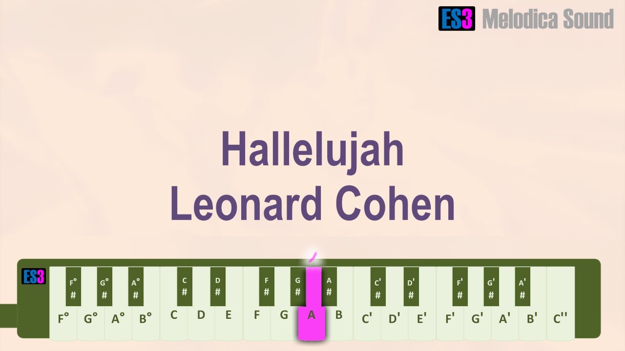 Hallelujah Leonard Cohen Melodica Tutorial.