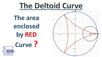 The Deltoid Curve: Find the area enclosed by Red Curve