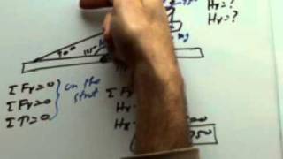crane statics