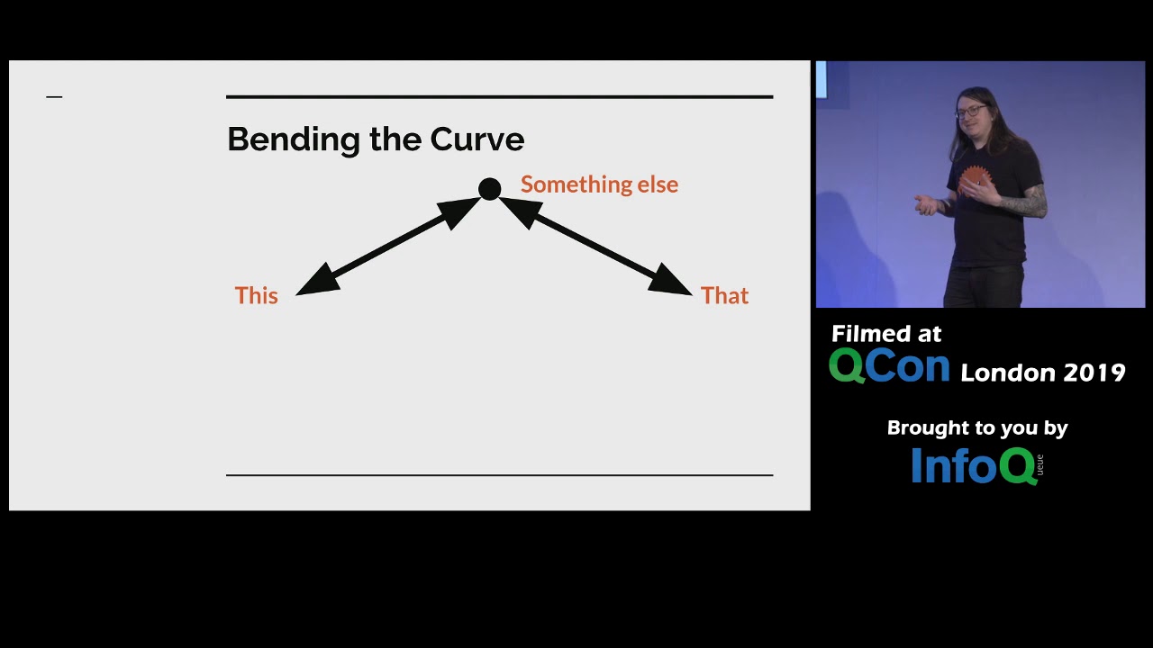 How Rust Views Tradeoffs - YouTube