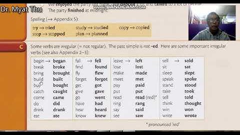 Saya Myat Thu Essential Grammar in Use Unit 11 Rules