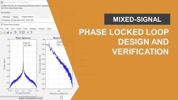 Understanding Phase Locked Loop (PLL) with Mixed-Signal Blockset