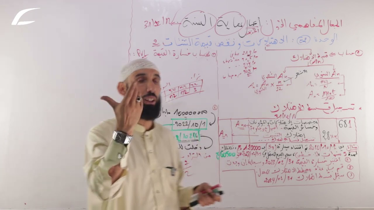 محاسبة / خسارة القيمة و تعديل مخطط الاهتلاك