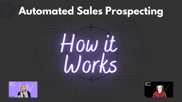 Automated Sales Prospecting - Here