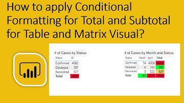 Conditional Formatting on Total and Sub Totals Column for Table And Matrix Visualization in Power BI