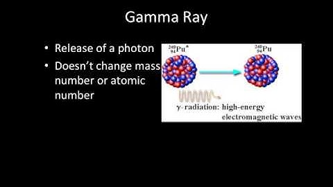 Video Lecture: Nuclear Decay