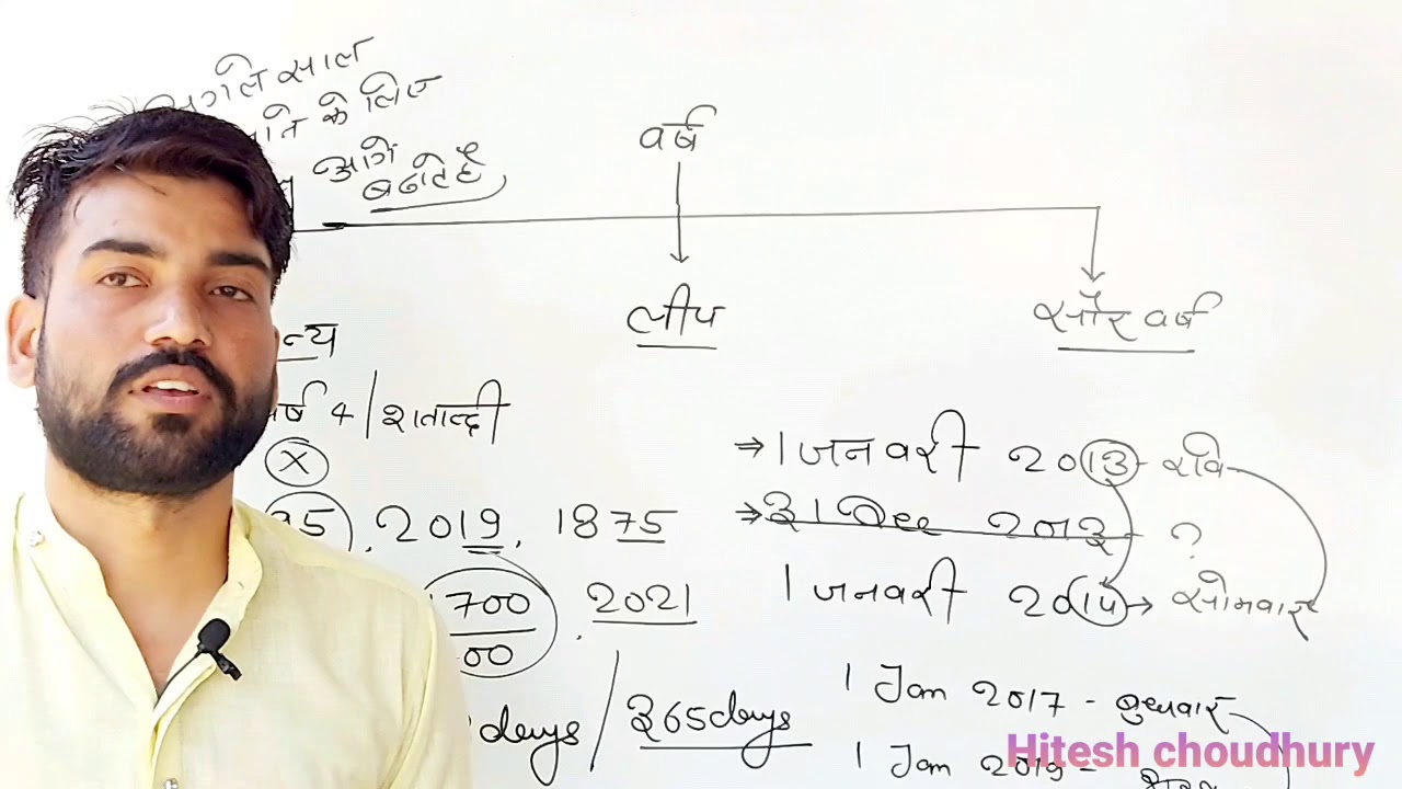 calendar-part-01-calendar-problem-trick-calendar-reasoning-concept