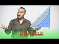 11 شرح منحنى لورنز Lorenz Curve نظري 11 شرح منحنى لورنز Lorenz Curve نظري