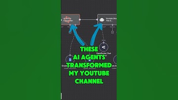 I Built an AI That Turns My Long Videos Into 5 Shorts Automatically!  #aitools #n8n #aivideo