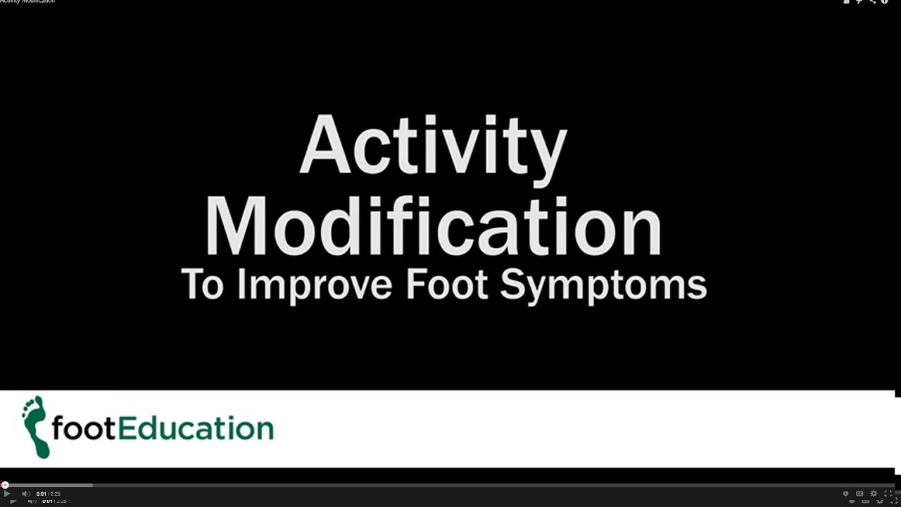 Activity Modification YouTube Activity Modification YouTube