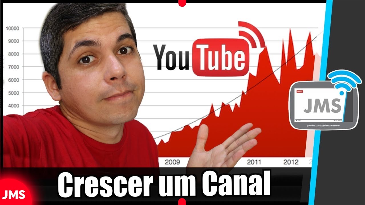 05 dicas Sobre COMO CRESCER UM CANAL no YouTube - YouTube