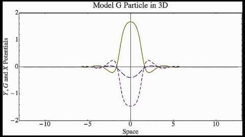 Spontaneous nucleation of a nascent neutron from a zero-point fluctuation