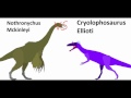Brs4 nothronychus vs cryolophosaurus