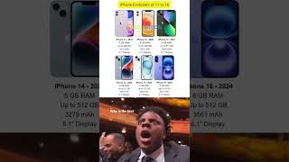 iPhone evolution of 11 to 16 #shortsfeed #viralvideo #viralshort #shortvideo #shoortsviral#navsatech