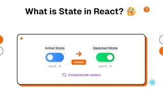 React State Explained