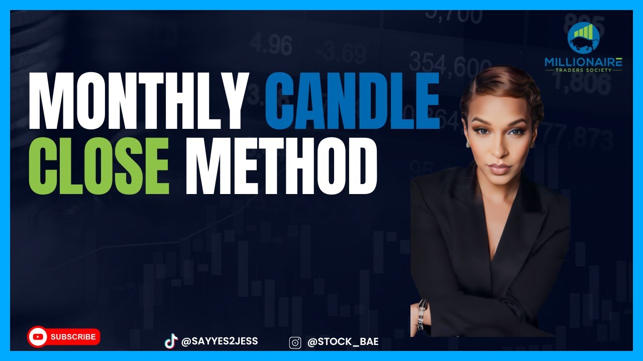 Monthly Candle Close Method