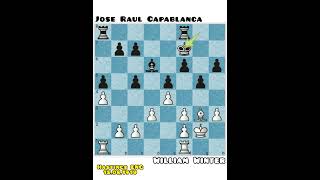 Four Knights Nimzovich (Paulsen) Variation Jose Raul Capablanca vs William Winter