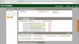 ZIA Quick Assessment & Facilities Management Tool