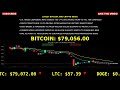 📊 LIVE BTC & Crypto Trading Dashboard | Real-Time Charts, Tickers & Market News