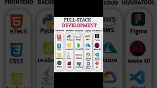 Full Stack Development #fullstackdeveloper #shortsfeed2026 #trend